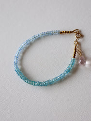 Blue Zircon/Aquamarine