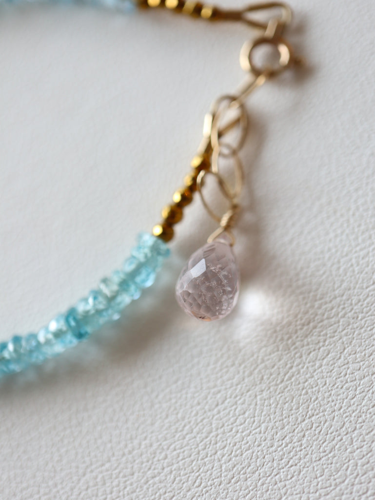 Blue Zircon/Aquamarine