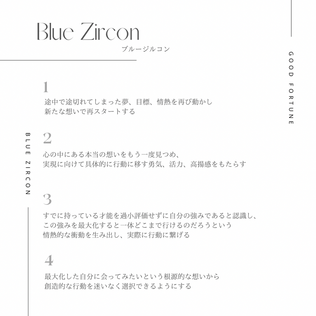 Blue Zircon
