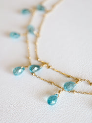 Blue zircon -ブレスレット-